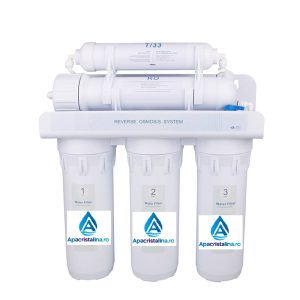 Cel mai bun purificator de apă RO de uz casnic fără pompă